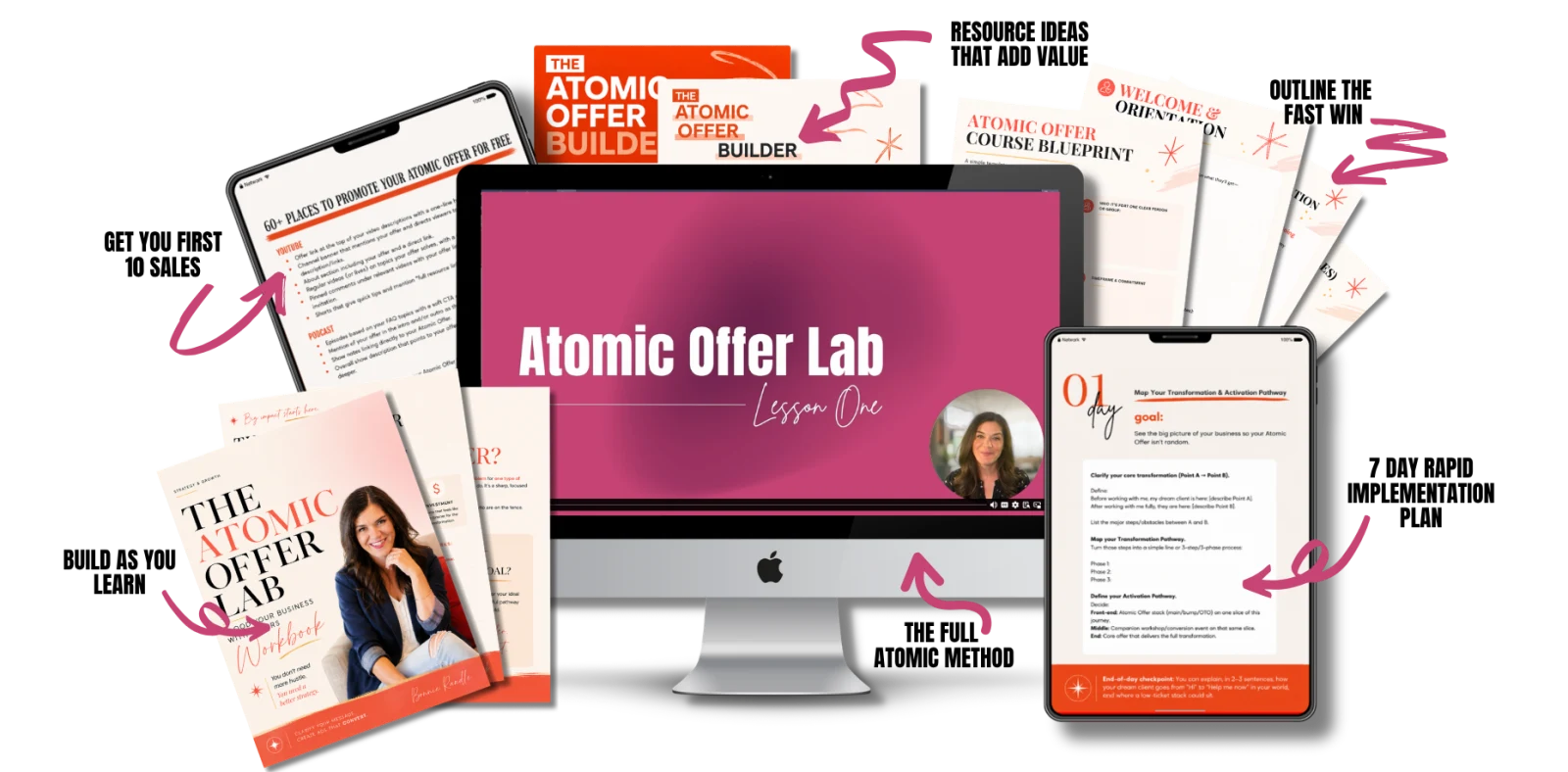 The Atomic Offer Lab course, workbook, sprint plan, and resources shown across desktop and tablet screens