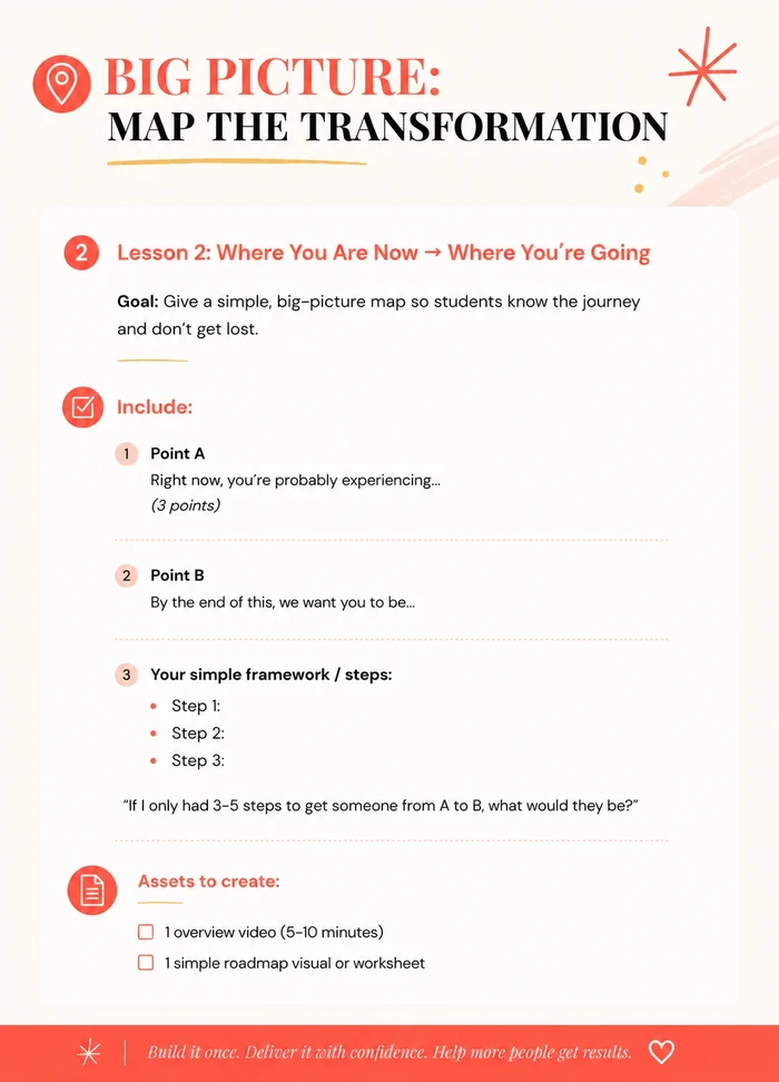 Course Blueprint map the transformation page