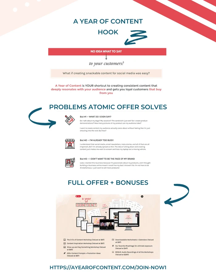 Real Atomic Offer example: A Year of Content