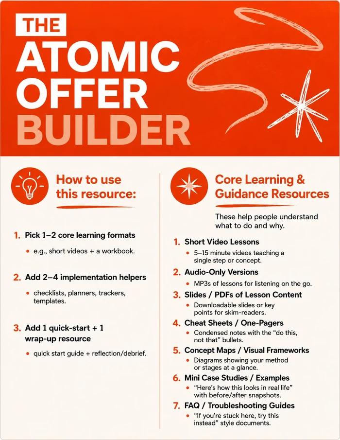 The Atomic Offer Builder cover