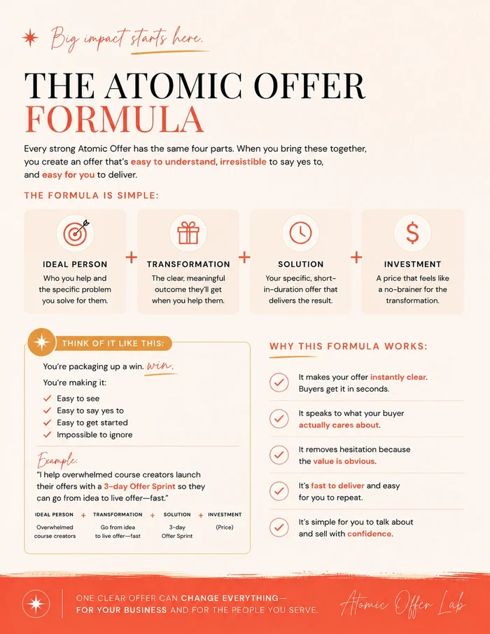Atomic Offer Workbook Atomic Offer Formula page